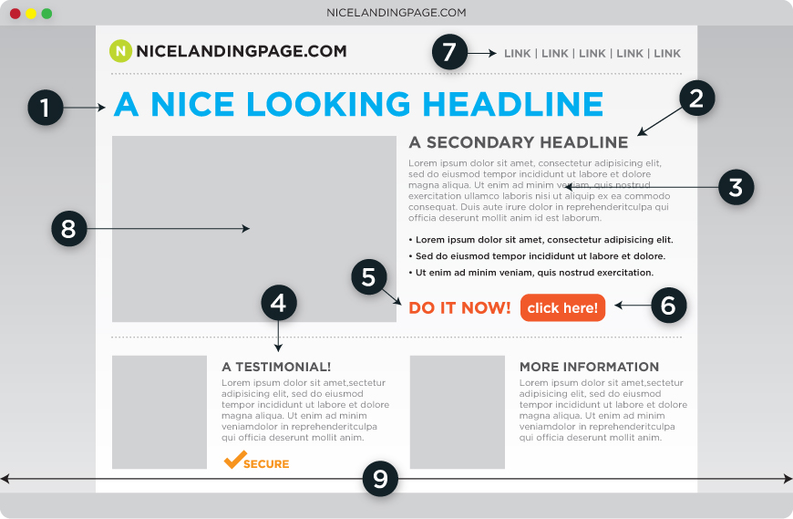 Landing Page perfeita
