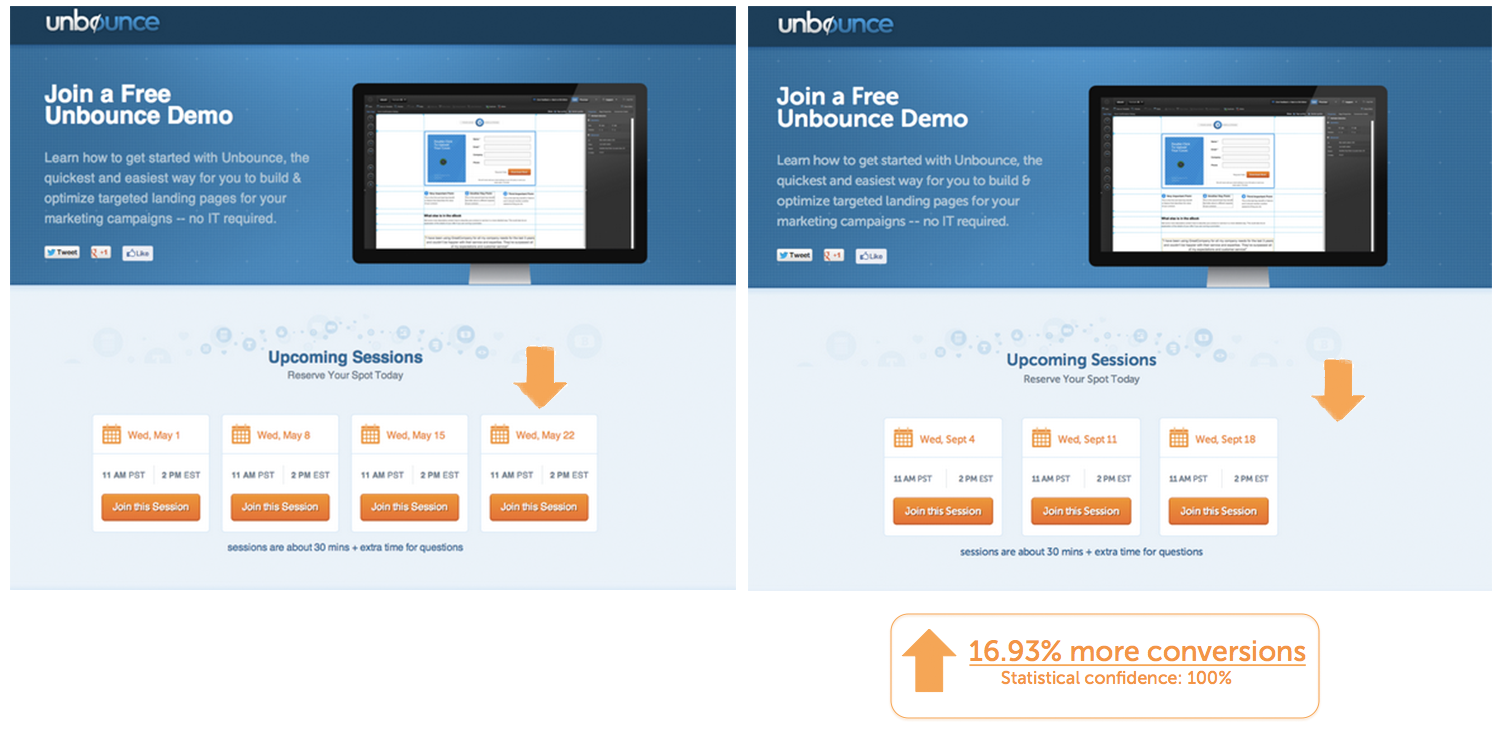 Estudo da Unbounce
