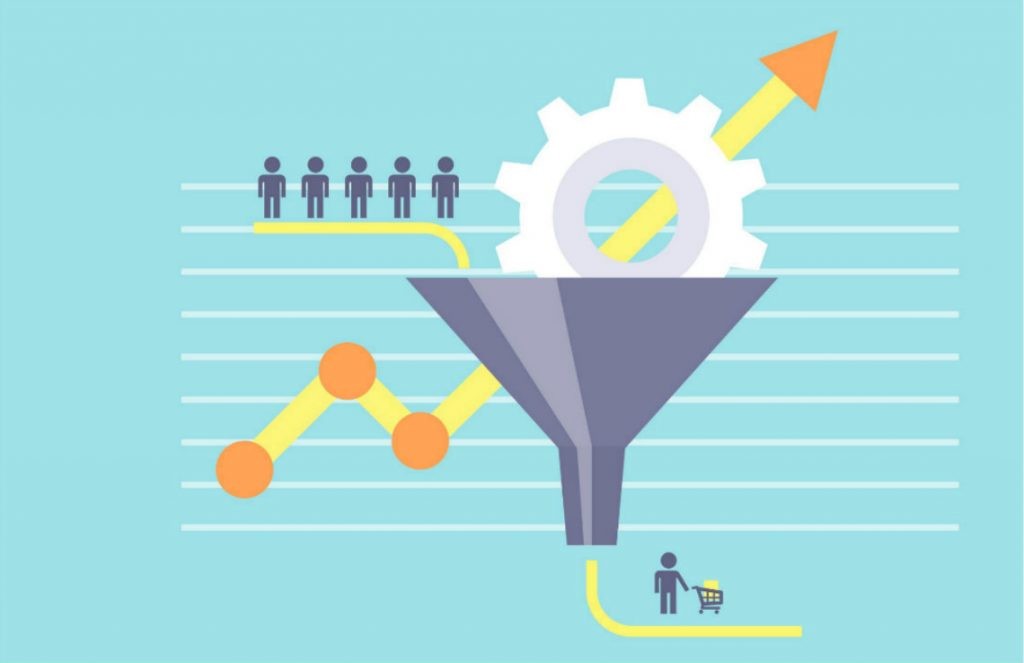 Entenda o Conceito do Funil de Marketing